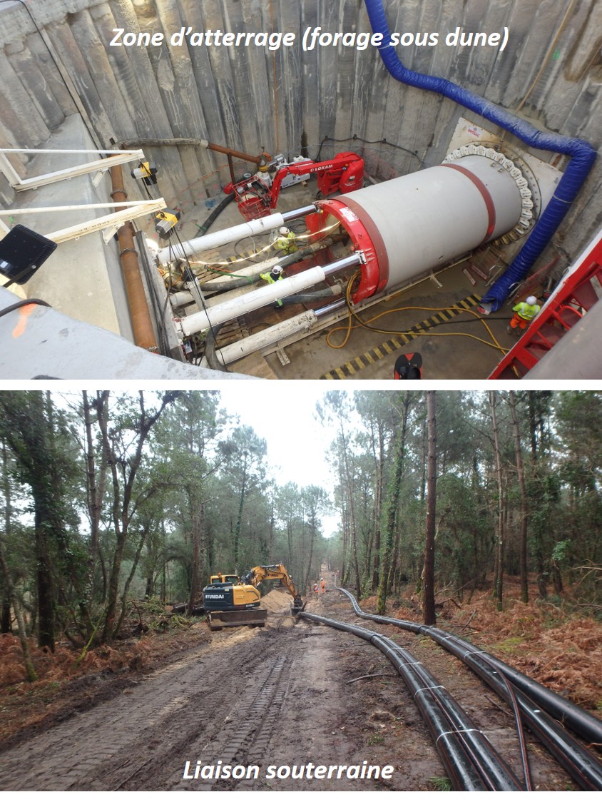 Interconnexion �lectrique France-Espagne